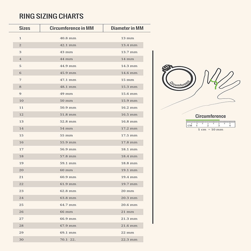 Ring Size Chart